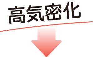 高気密化
