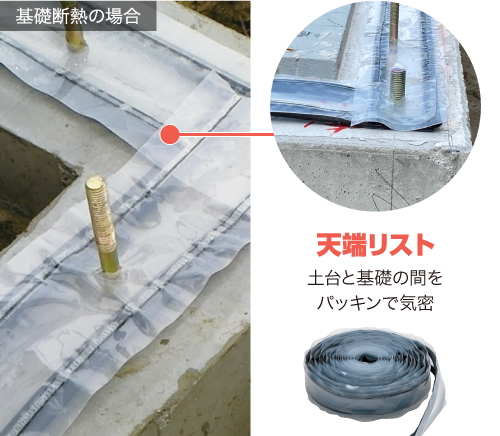 基礎