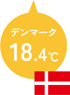 デンマークの室温は18.4度