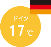 ドイツの室温は17度