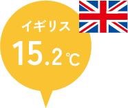 イギリスの室温は15.2度