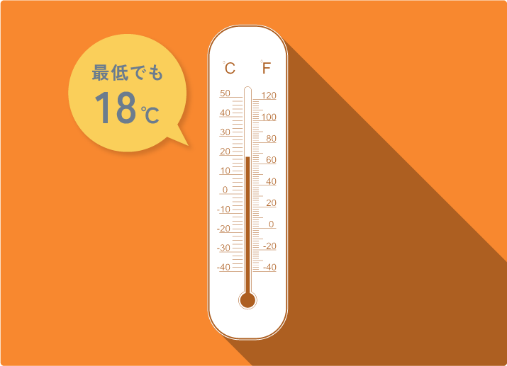 最低室温は18度