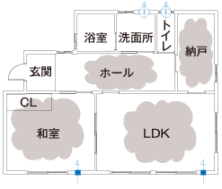 第一種ダクトレスの換気経路