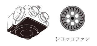 シロッコファン