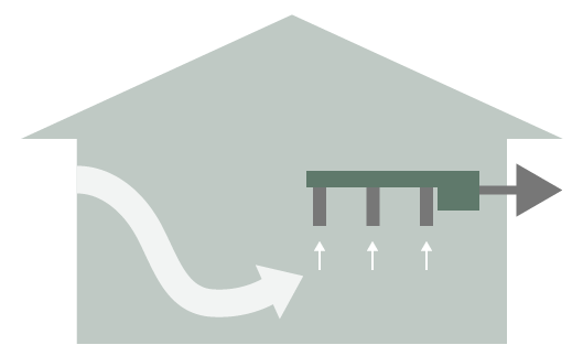 今の家の空気の流れ