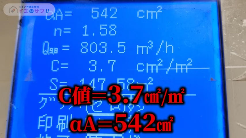 C値＝3.7㎠/㎡　αA＝542㎠