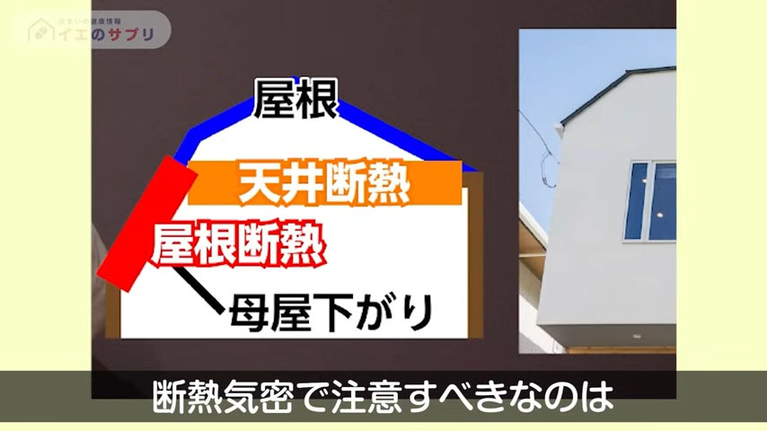 母屋下がりの断面図