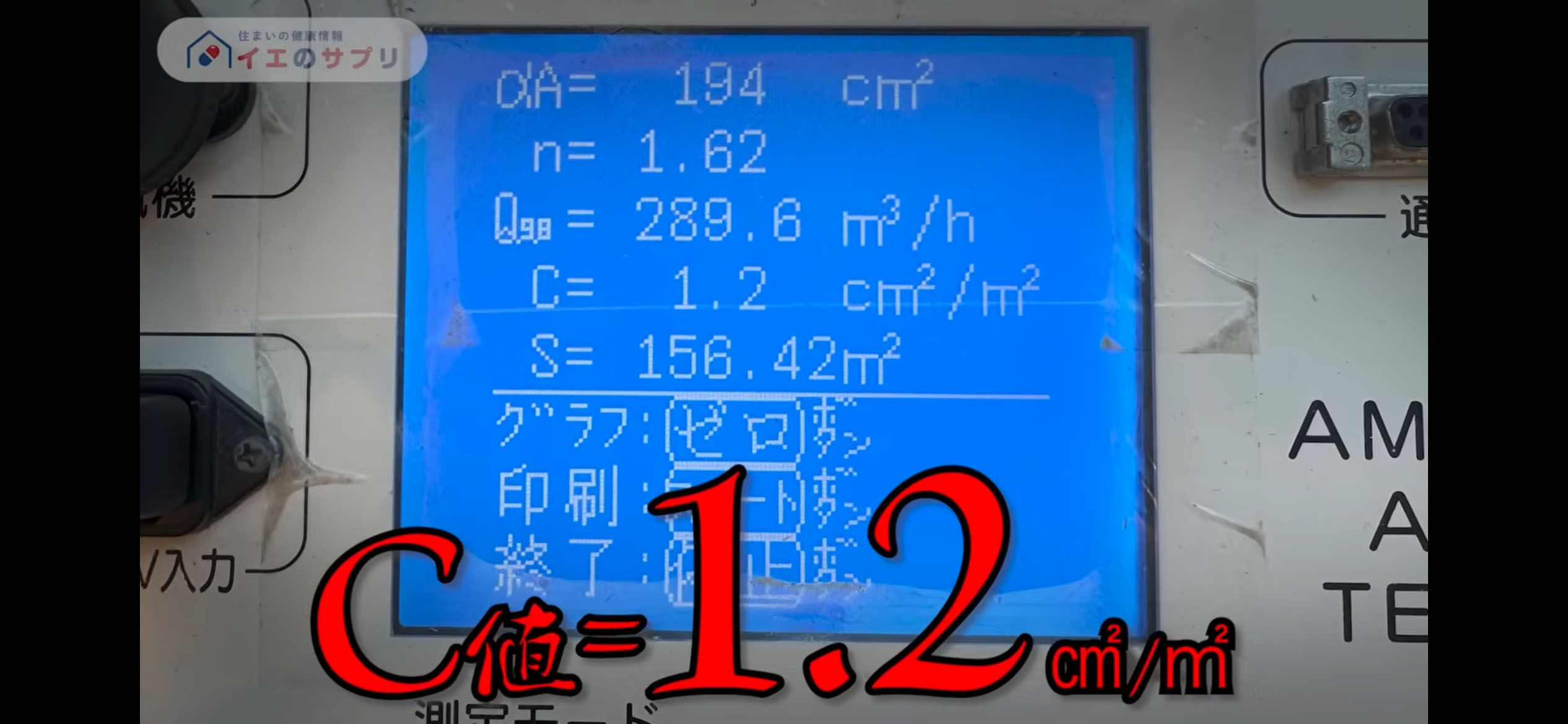 C値は1.2㎠/㎡