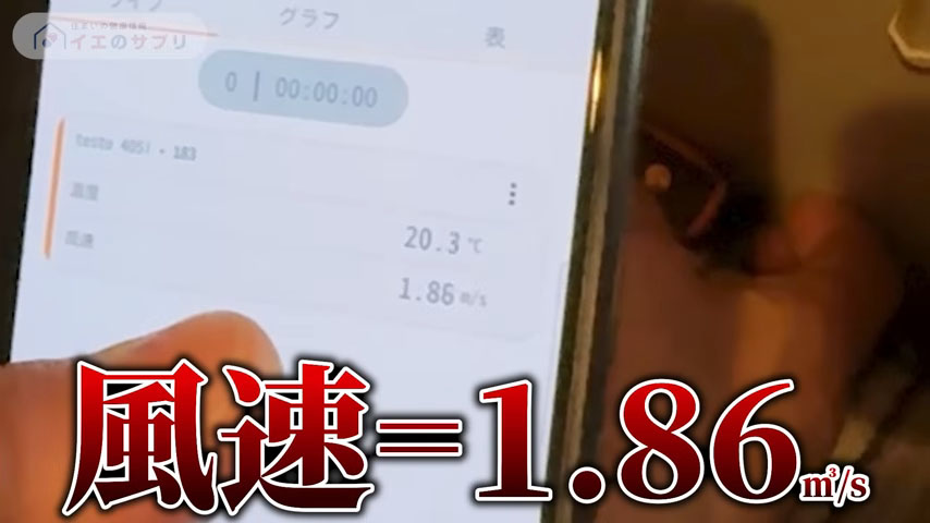 風速1.86㎥/s