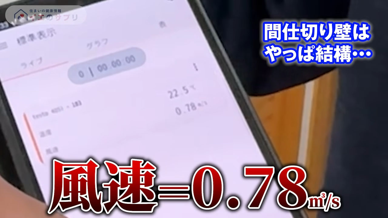 風速0.780.0㎥/s
