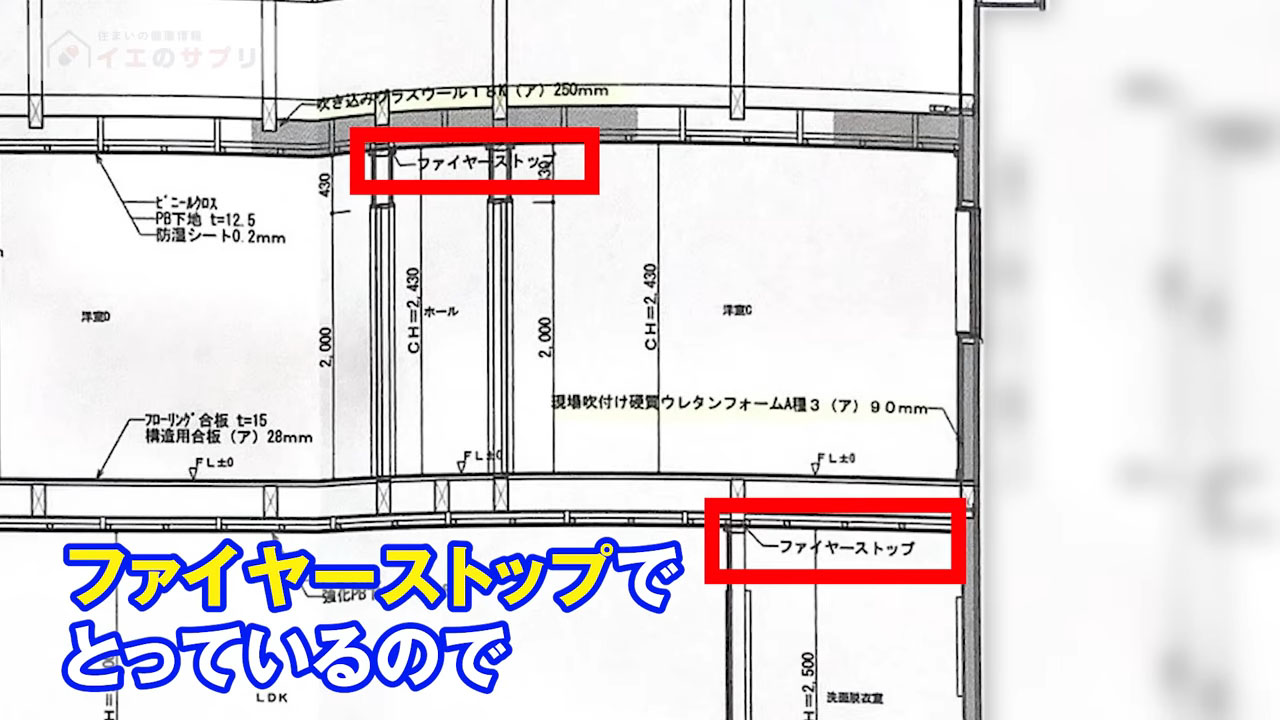 ファイヤーストップという木材を使用