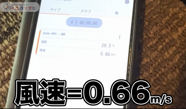 0.66m/s