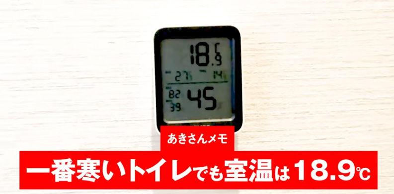 一番寒いトイレでも室温は18.9℃