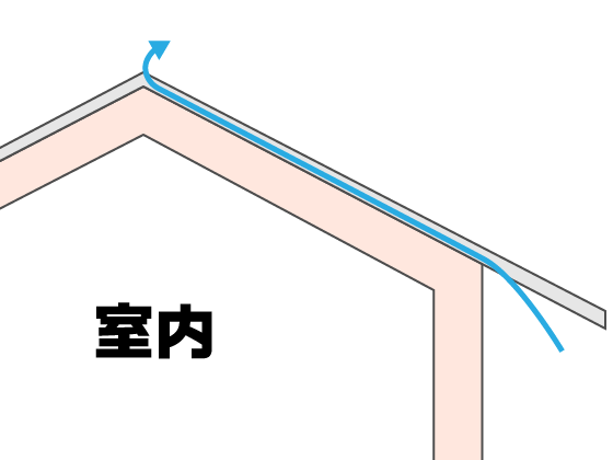 屋根断熱の通気層　換気部材