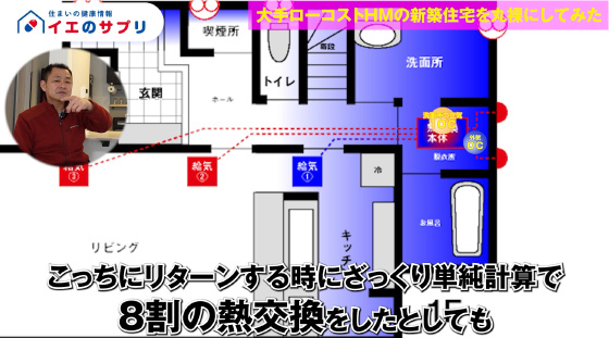 第1種換気を設置するリスク　デメリット