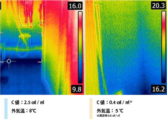 熱画像　高気密の家の温熱環境