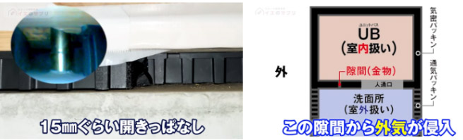 人通口のスキマ