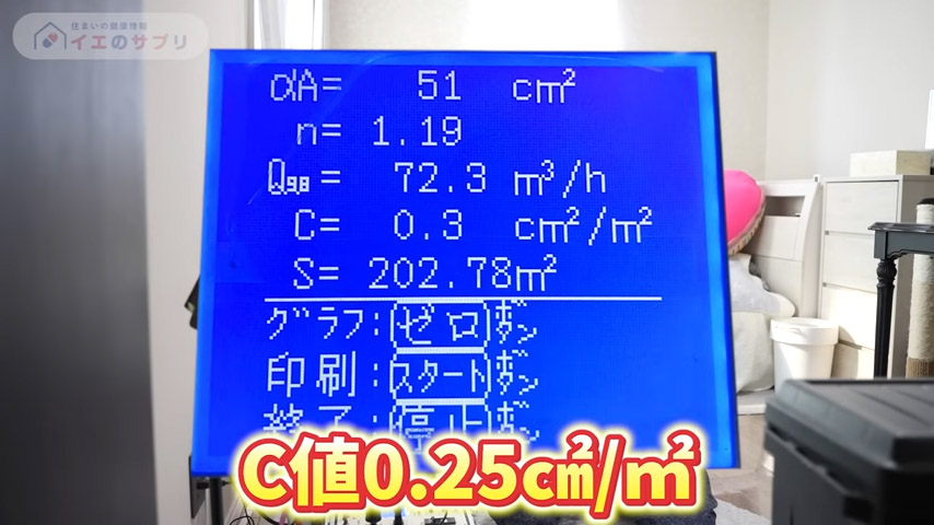 C値=0.25㎠/㎡と高気密