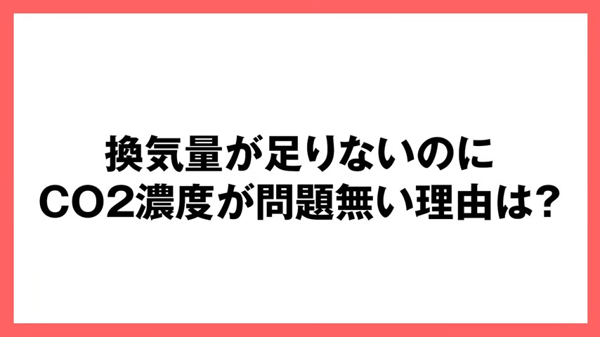 二酸化炭素濃度