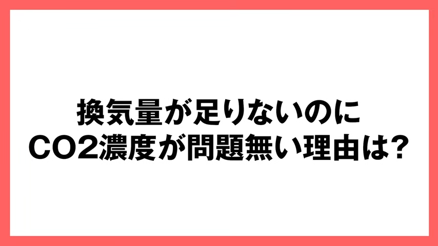 二酸化炭素濃度