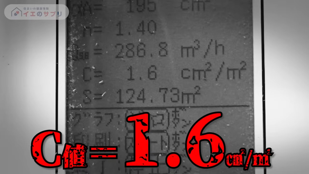 C値=1.6㎠/㎡