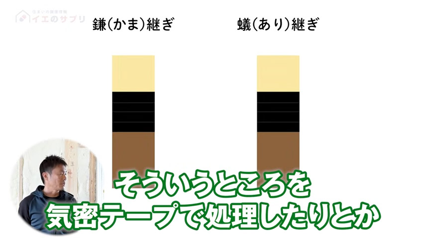 蟻継ぎ・鎌継ぎ気密処理