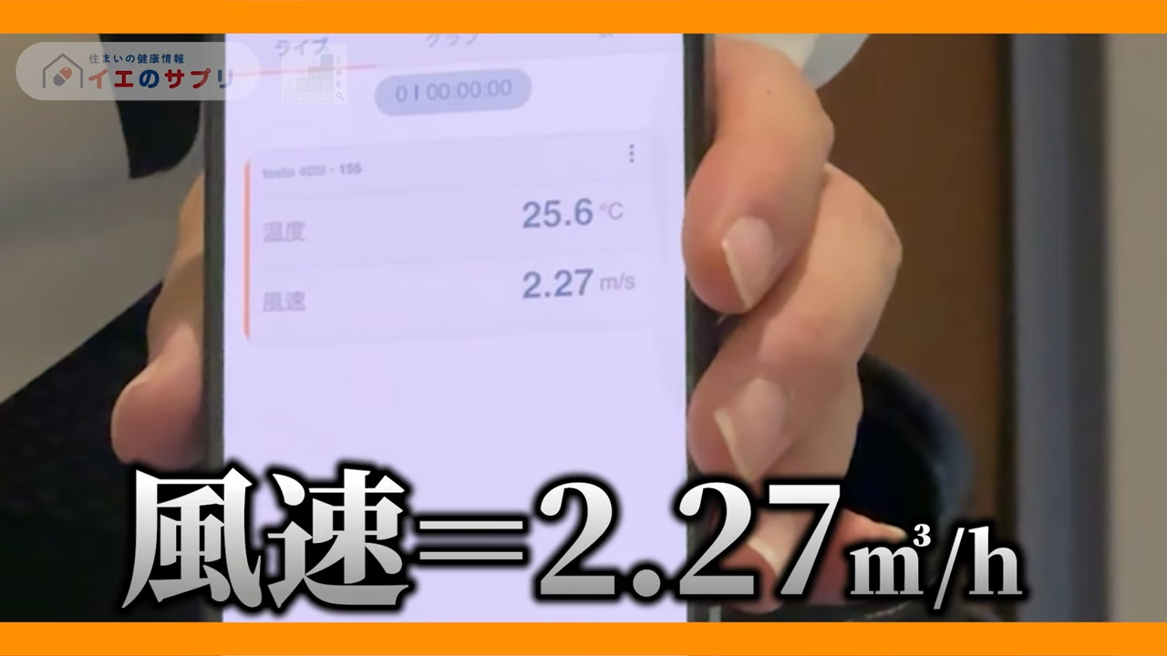 風速=2.27