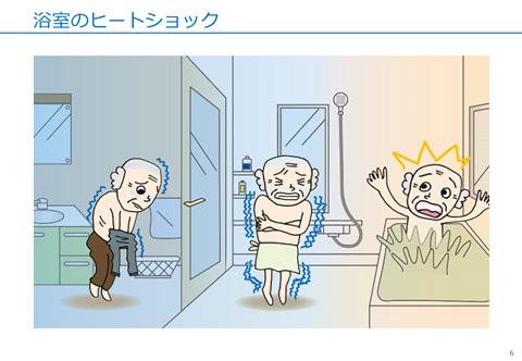 浴室で発生するヒートショック