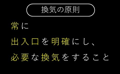 24時間換気が必要な理由とは 正しく換気する3つのポイント 日本住環境株式会社