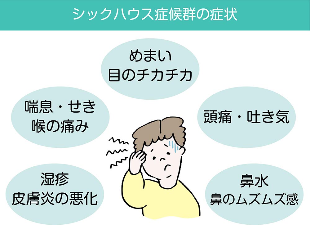 シックハウス症候群の症状
