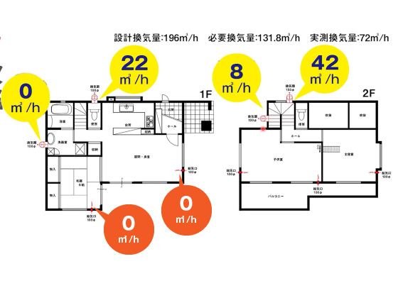 欠陥住宅事例　換気経路