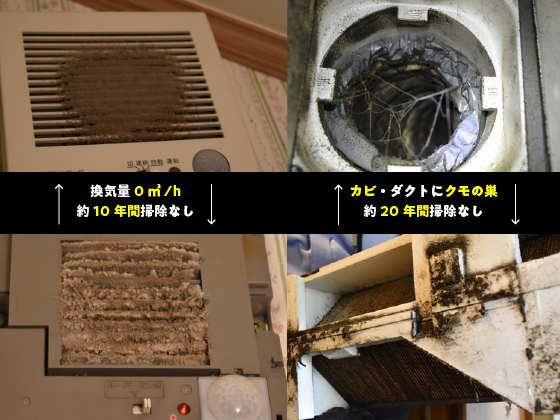 メンテナンスされていない換気扇