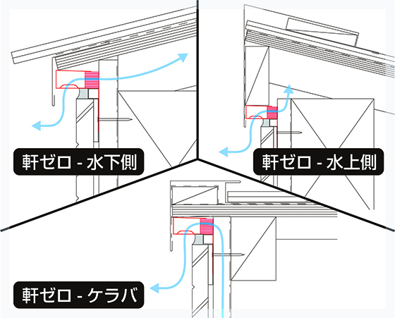 水上 水下 ケラバ SEV-15
